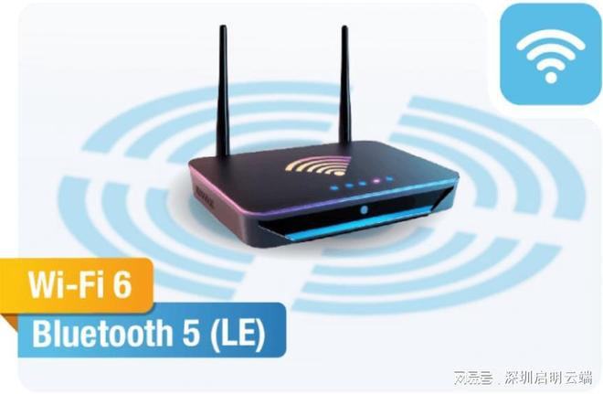 乐鑫ESP32-C6无线方案设备联网交互通信启明云端乐鑫科技代理商(图3)