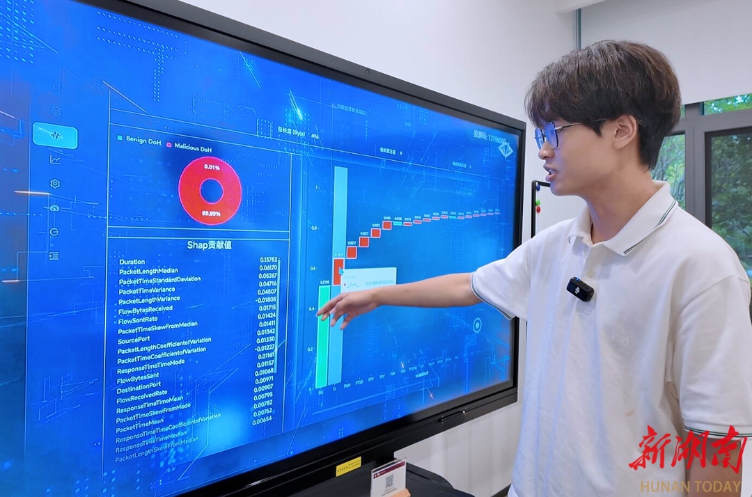 悦业天心·造梦谷⑤“隧视”团队用“慧眼”守护网络疆域安全(图4)