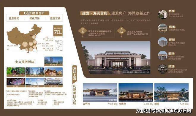 2025年建发海阅首府)售楼处-首页网站2025建发海阅首府售楼处电话-楼盘详情项目价格产品户型小区环境周边配套(图2)