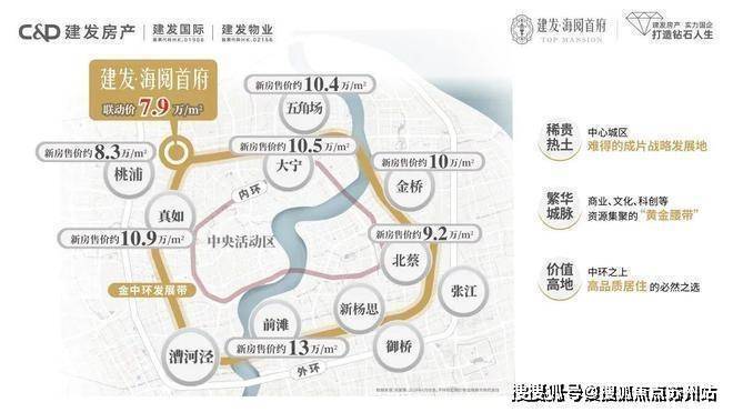 2025年建发海阅首府)售楼处-首页网站2025建发海阅首府售楼处电话-楼盘详情项目价格产品户型小区环境周边配套(图9)