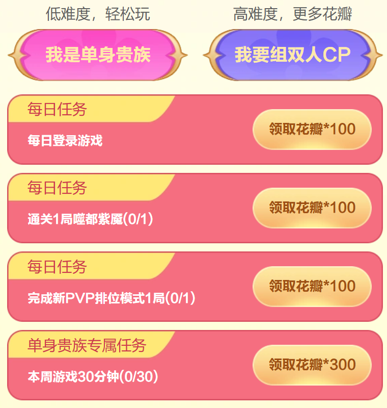 来《逆战》解锁最新520表白方式！(图2)