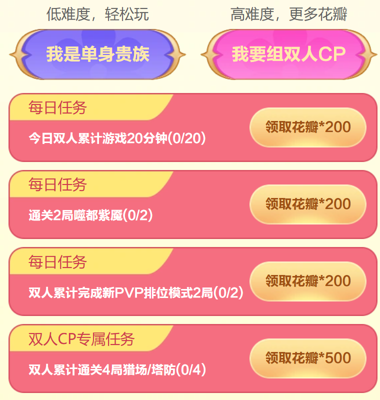 来《逆战》解锁最新520表白方式！(图3)