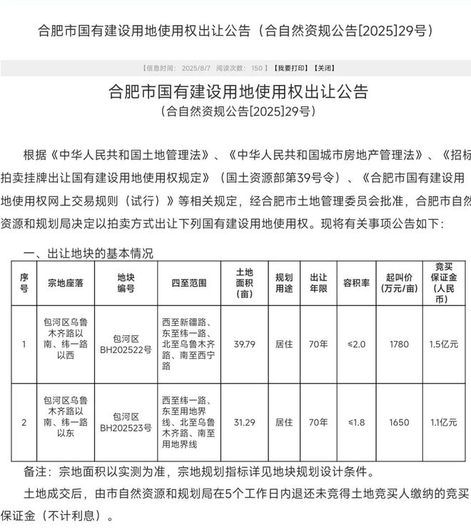 合肥8月土拍上新蜀山一小区将拆迁包河一控规调整公示！(图1)