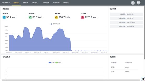 艾络科技助力产业升级物联网技术提供全新解决方案(图2)