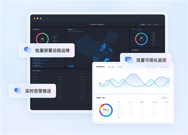 高速道路状态监测、设施监控贝锐蒲公英组网方案解决网络难题(图7)