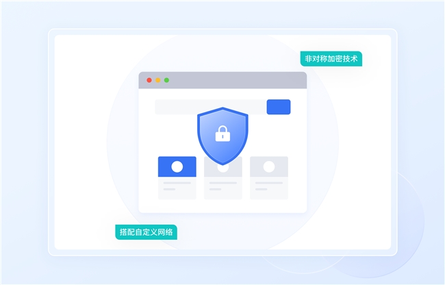 高速道路状态监测、设施监控贝锐蒲公英组网方案解决网络难题(图8)
