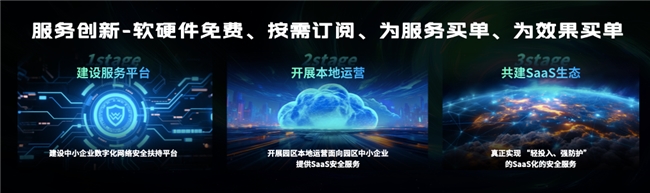 360安全云:“专、精、省、好”破解中小企业数字安全困局(图4)
