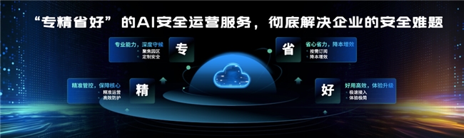 360安全云:“专、精、省、好”破解中小企业数字安全困局(图5)