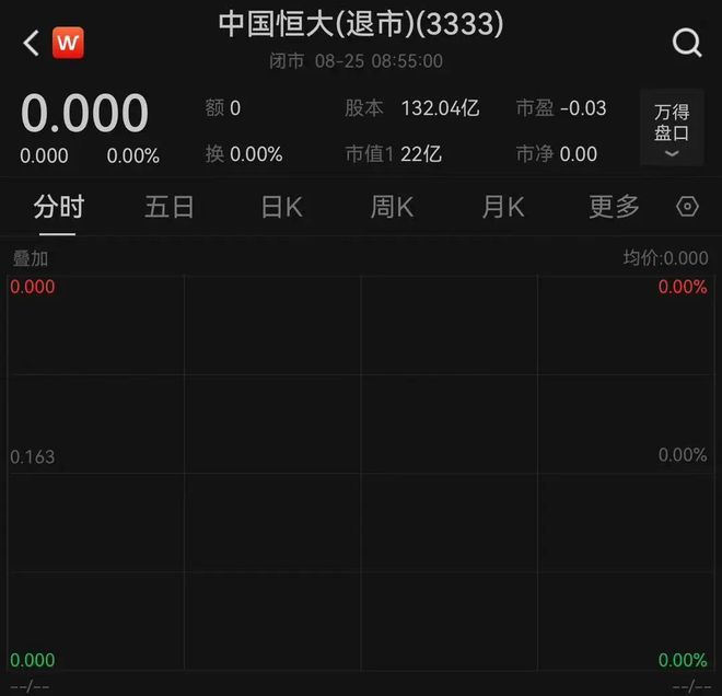 终局之战打响！许家印的“防火墙”要被彻底击穿？(图2)