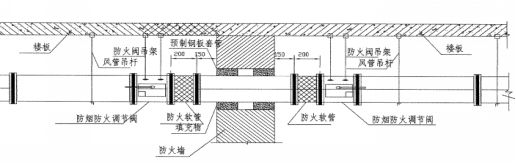 消防工程六大分项施工方法总结(图8)