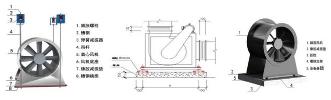 消防工程六大分项施工方法总结(图9)