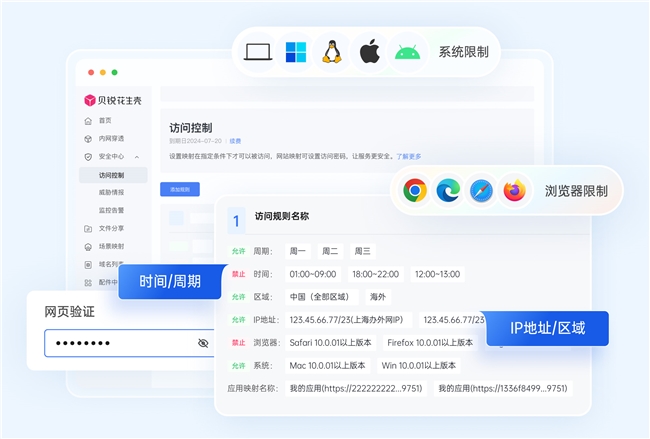本地部署用友畅捷通ERP：没有公网IP如何内网穿透免费远程访问？(图5)
