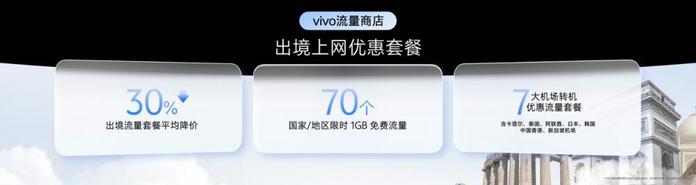 vivo升级网络优化方案一格信号也能清晰通话(图2)