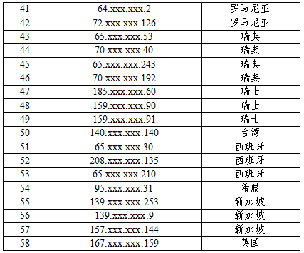 铁证如山！美方网攻我国授时中心过程公布(图11)