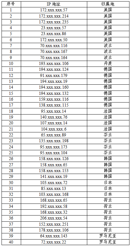 铁证如山！美方网攻我国授时中心过程公布(图10)