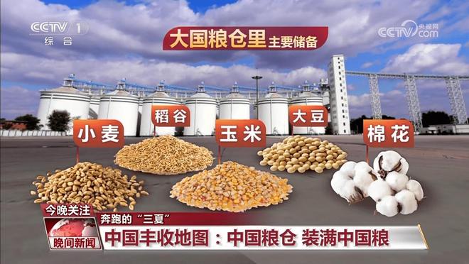 中国建成七大应急粮仓“大争之世”已到中美交锋再无后顾之忧(图7)