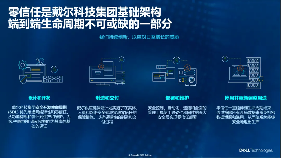 网络弹性正在取代传统安全逻辑(图3)