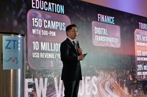 中兴通讯举办宽带大会展示AI光网络等创新方案(图1)