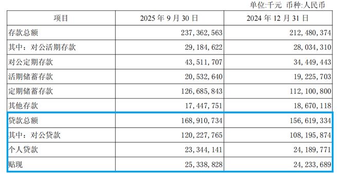 又见险资扫货利安人寿豪掷3亿买入无锡银行(图3)
