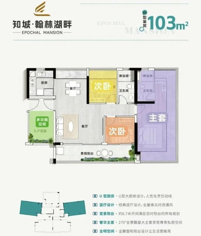 ⚡Ai11月热搜好房@知城翰林湖畔售楼处发布：营销中心！(图9)