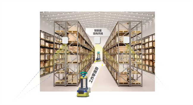 信锐发布“五网双联”场景化方案破解制造业数字化转型网络瓶颈(图7)