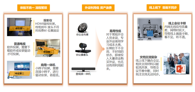 信锐发布“五网双联”场景化方案破解制造业数字化转型网络瓶颈(图12)