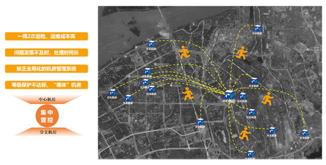 信锐发布“五网双联”场景化方案破解制造业数字化转型网络瓶颈(图14)