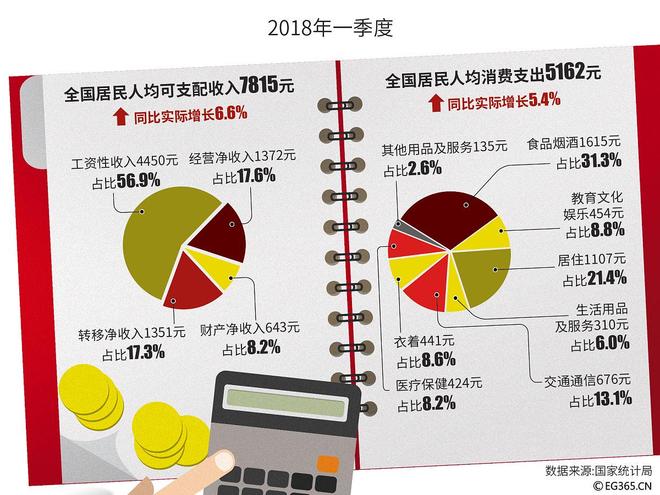 外卖税率6%还是13%？预制菜税收争议背后的深层逻辑(图2)