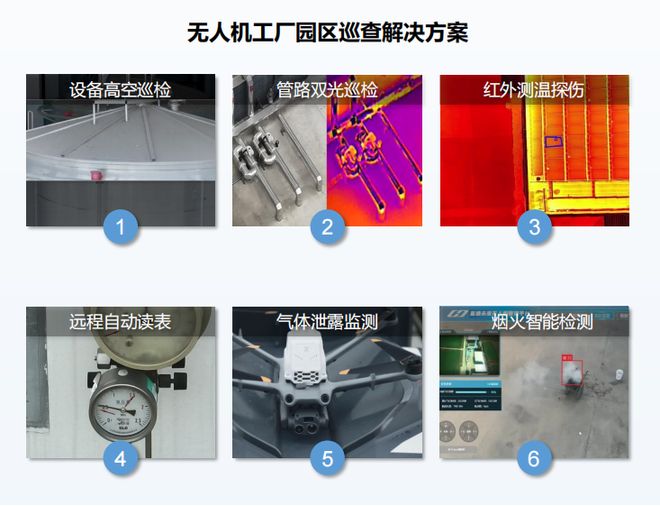 无人机筑起安全防线：大疆行业全方位应急解决方案亮相(图4)