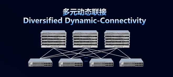 什么样的智算网络方案才是客户真正想要的？(图1)