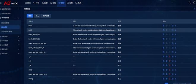 什么样的智算网络方案才是客户真正想要的？(图13)