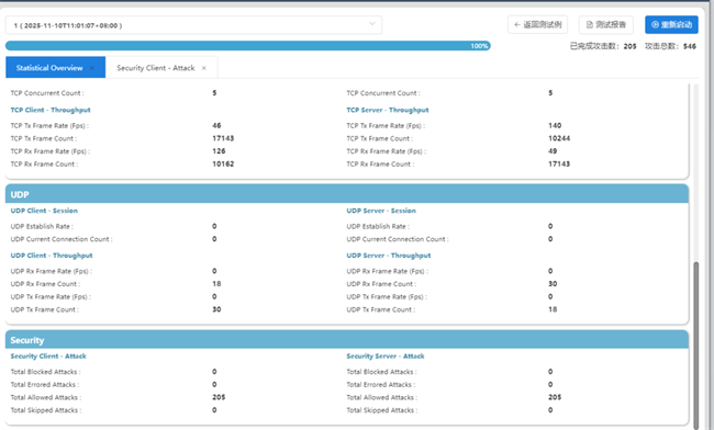 信而泰攻击逃逸测试方案深度验证网络安全设备防护短板(图3)