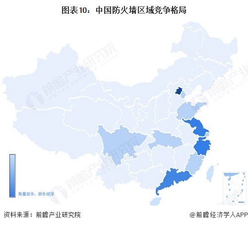 预见2025：《2025年中国防火墙行业全景图谱》（附市场规模、竞争格局和发展趋势等）(图7)
