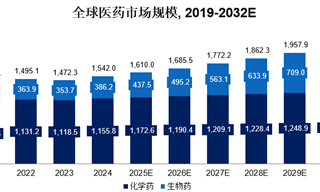 行业研究专栏文章_行业市场分析研究_发展前景机趋势_经济学人-前瞻网(图18)