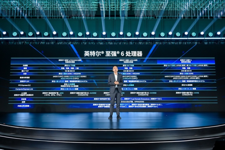 联想重磅发布“AI工厂”解决方案打造AI应用落地新范式(图5)