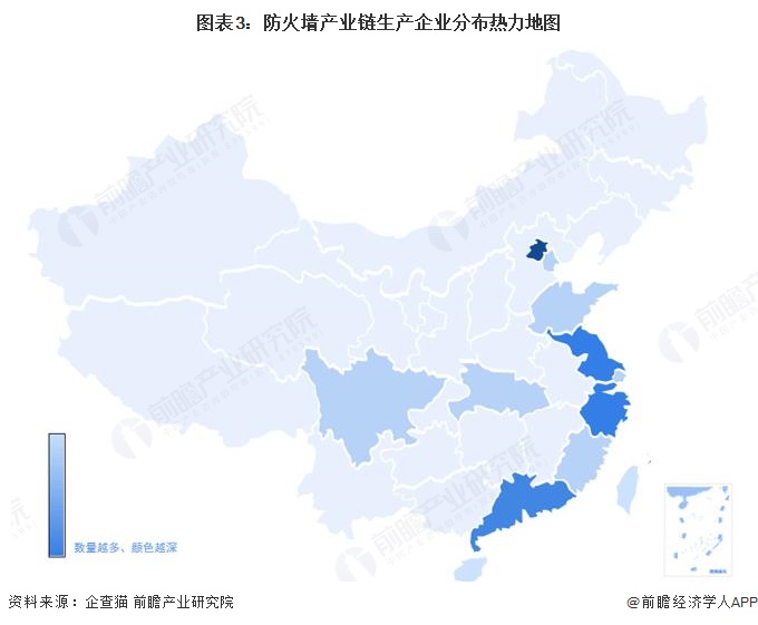 【干货】防火墙产业链全景梳理及区域热力地图(图3)