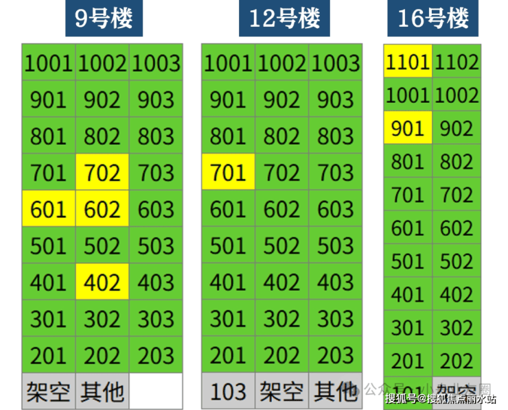 苏州天熠东方售楼中心-(天熠东方售楼处)2025楼盘详情-最新房价-首页网站-户型配套(图2)