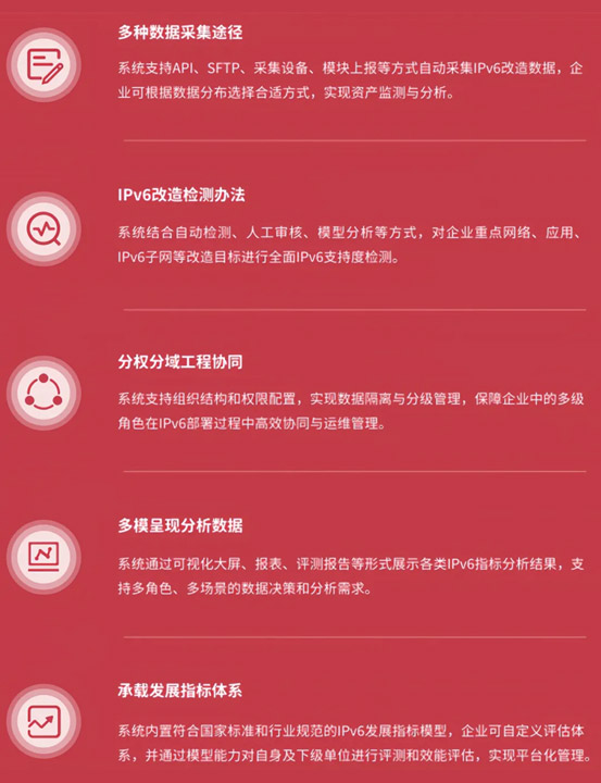 破局政企IPv6改造深水区代际升迁铸就国产化升级新标杆!(图2)