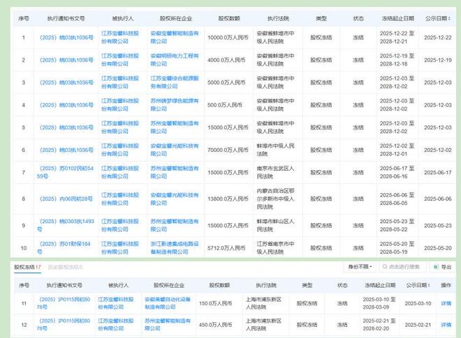 更换审计所遭独董质疑宝馨科技年报关口过得去吗?(图1)