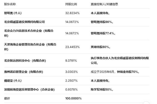 更换审计所遭独董质疑宝馨科技年报关口过得去吗?(图5)