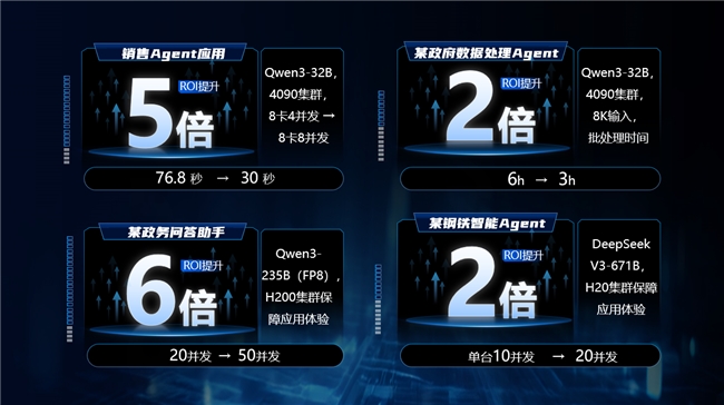 深信服实力解析：创新技术与行业差异该如何选择？(图1)