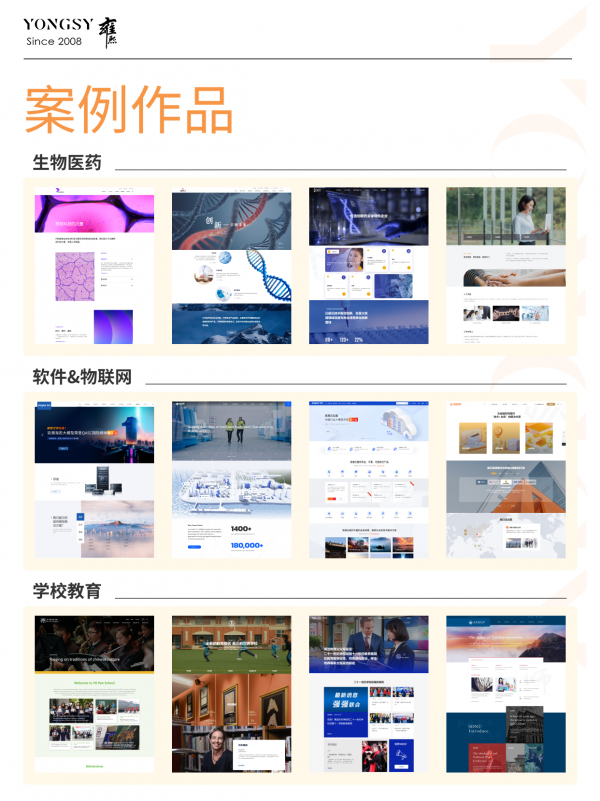 2026年靠谱的高端网站设计公司推荐：专业靠谱口碑好的网站建设公司推荐(图4)