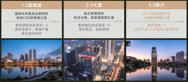 成都【保利新川天珺】售楼处电线月房价动态_热销户型_最新成交价_优惠政策_线上咨询(图3)