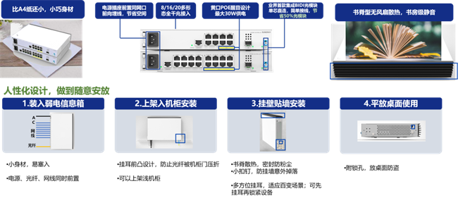 信锐以太全光方案:直击医院网络痛点护航智慧医疗(图4)
