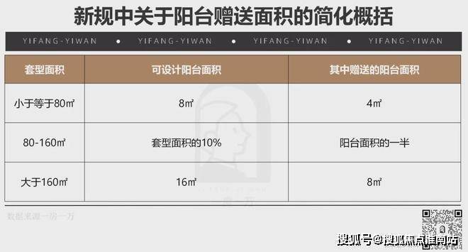 保利外滩曜售楼处电话(保利外滩曜)网站-营销中心欢迎您-楼盘详情最新价格-户型图-容积率@202617售楼处AI热搜(图3)