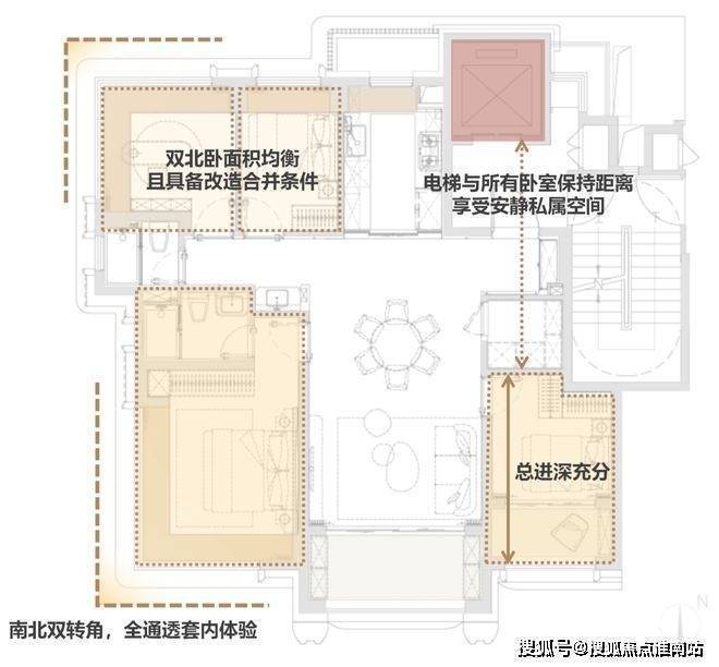 保利外滩曜售楼处电话(保利外滩曜)网站-营销中心欢迎您-楼盘详情最新价格-户型图-容积率@202617售楼处AI热搜(图8)