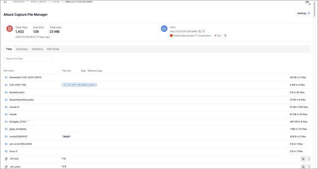 黑客借助生成式AI五周攻陷全球600台Fortinet防火墙(图1)