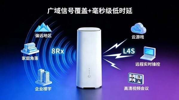 引领下一代连接体验：移远通信携手联发科技发布5G-A+Wi-Fi8智能CPE方案(图2)