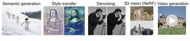 上海交大全光AI芯片登Science！比A100快百倍(图1)