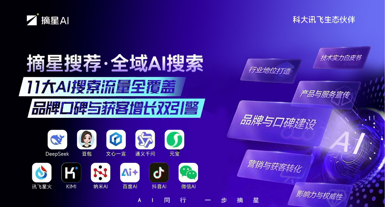 2026年郑州AI培训服务商综合实力TOP5深度解析(图1)